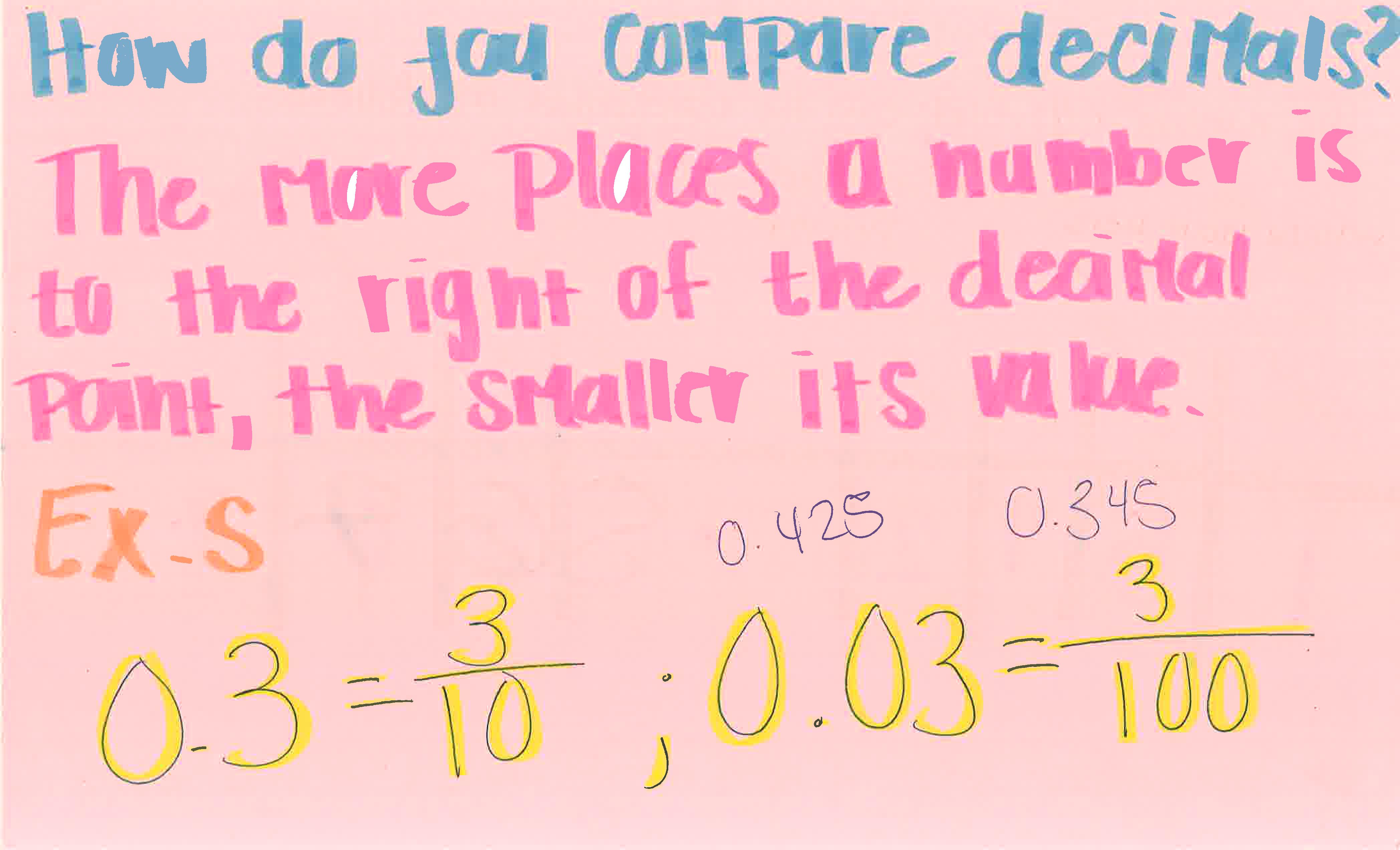 comparing-decimals-tsjtutoring